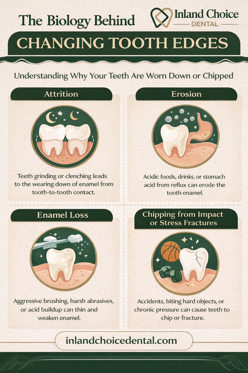 Uneven Tooth Edges? Cosmetic Dentist in Riverside Helps